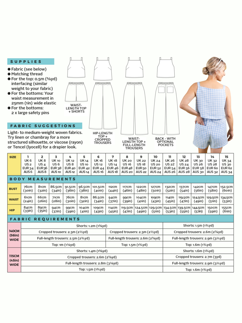Tilly and Buttons Esti sewing pattern envelope