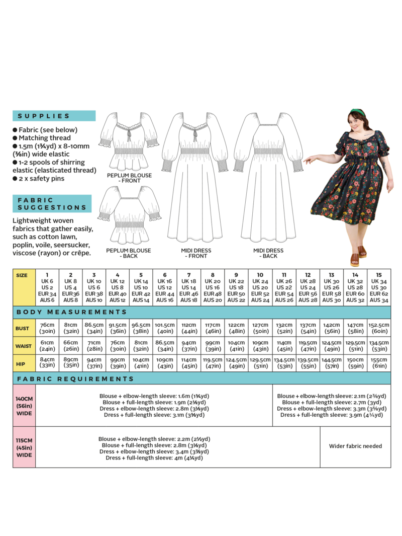 Tilly and Buttons Mabel Dress Blouse sewing pattern back