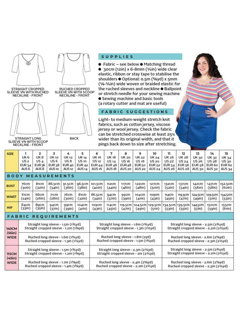 Tilly and the Buttons Agnes sewing pattern back
